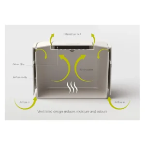 Compostador de Cocina Joseph Joseph_4